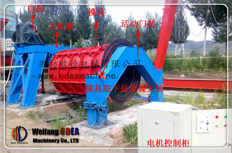 懸 輥 式 水 泥 制 管 機(jī)結(jié)構(gòu)圖